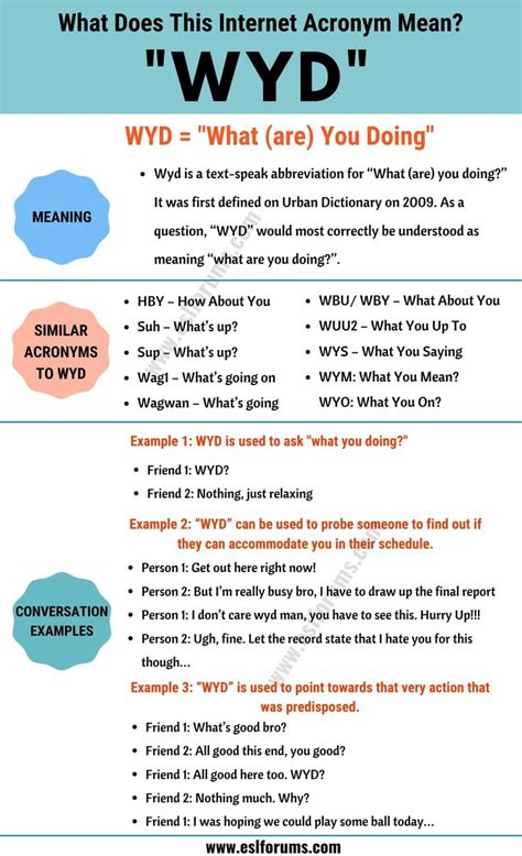 what does wyd mean|different ways to say wyd.